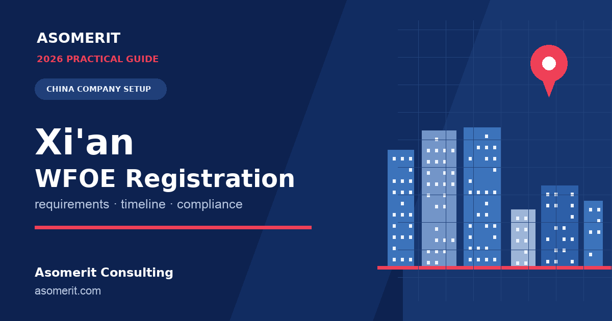 Xi'an WFOE registration guide for foreign investors setting up in China